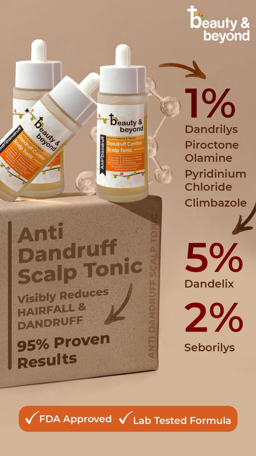 Dandruff Control Scalp Tonic
